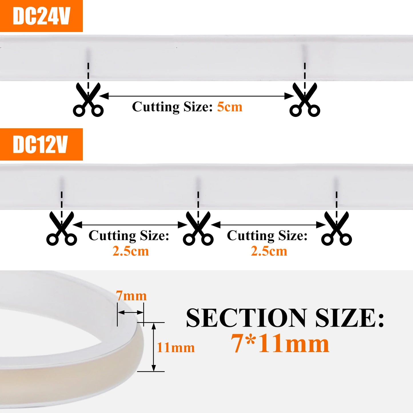 π Waterproof COB LED Strip Light β 12V/24V High-Density 320 LEDs/m Flexible Neon Lighting