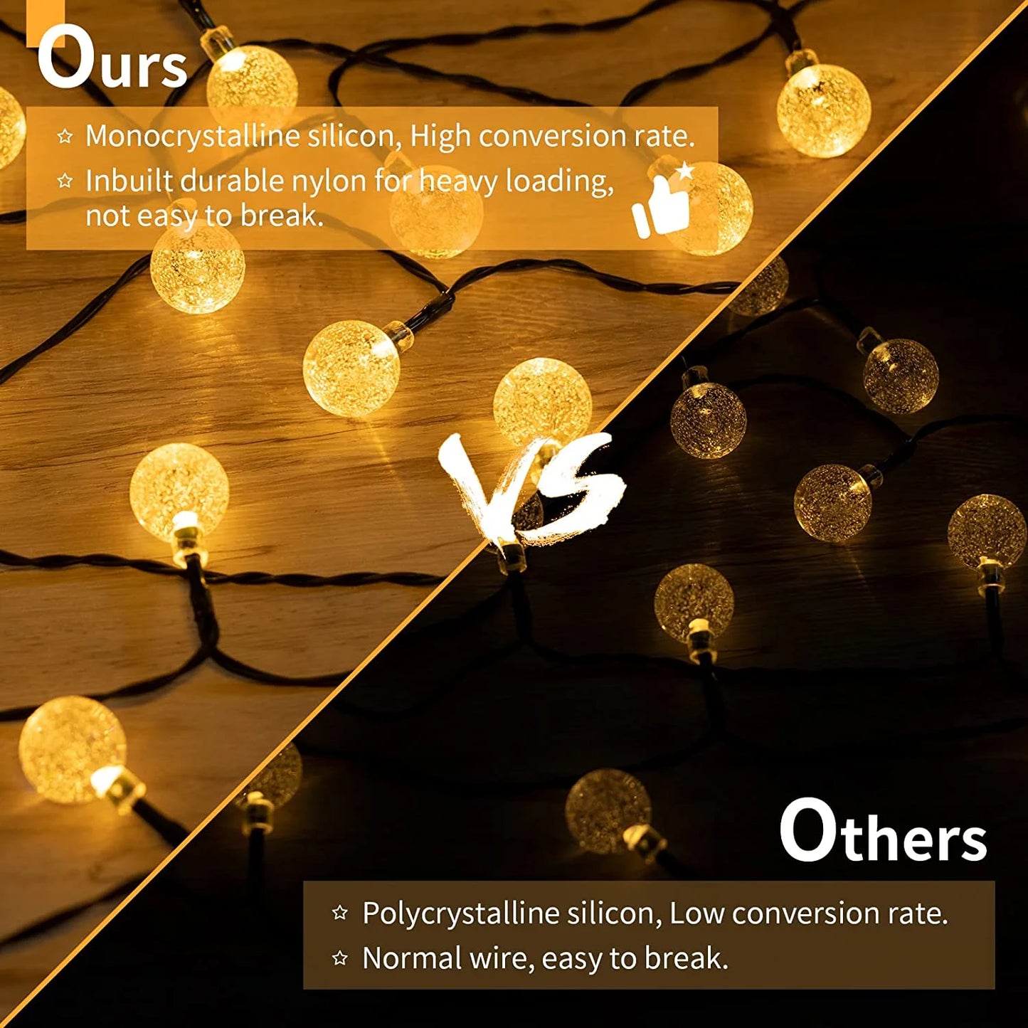 Outdoor LED Solar String Lights – 60 LED Crystal Globe Lights with 8 Modes for Patio & Garden Decor