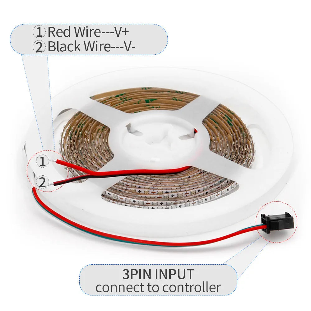 🌈 Ultra-Narrow WS2812B LED Strip – 2.7mm, 160 LEDs/M, Individually Addressable RGBIC Lights