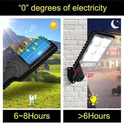 Solar Outdoor Led Courtyard Wall Lamp