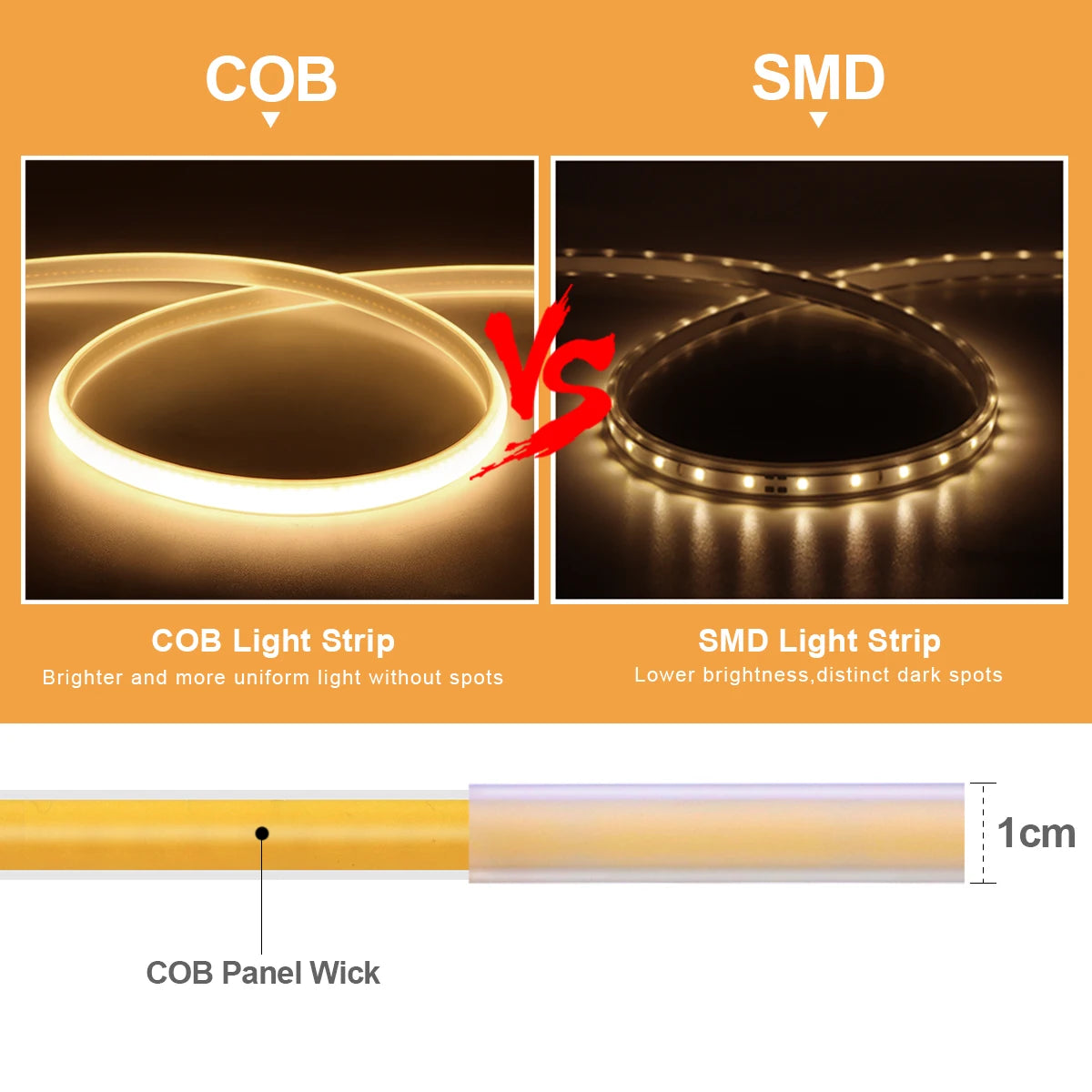 🌟 Super Bright COB LED Strip Light – 110V/220V Waterproof Outdoor Lighting with Power Supply