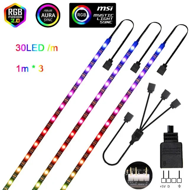 🌈 WS2812B Addressable RGBIC LED Strip – Sync with ASUS Aura, MSI Mystic, Gigabyte Fusion!